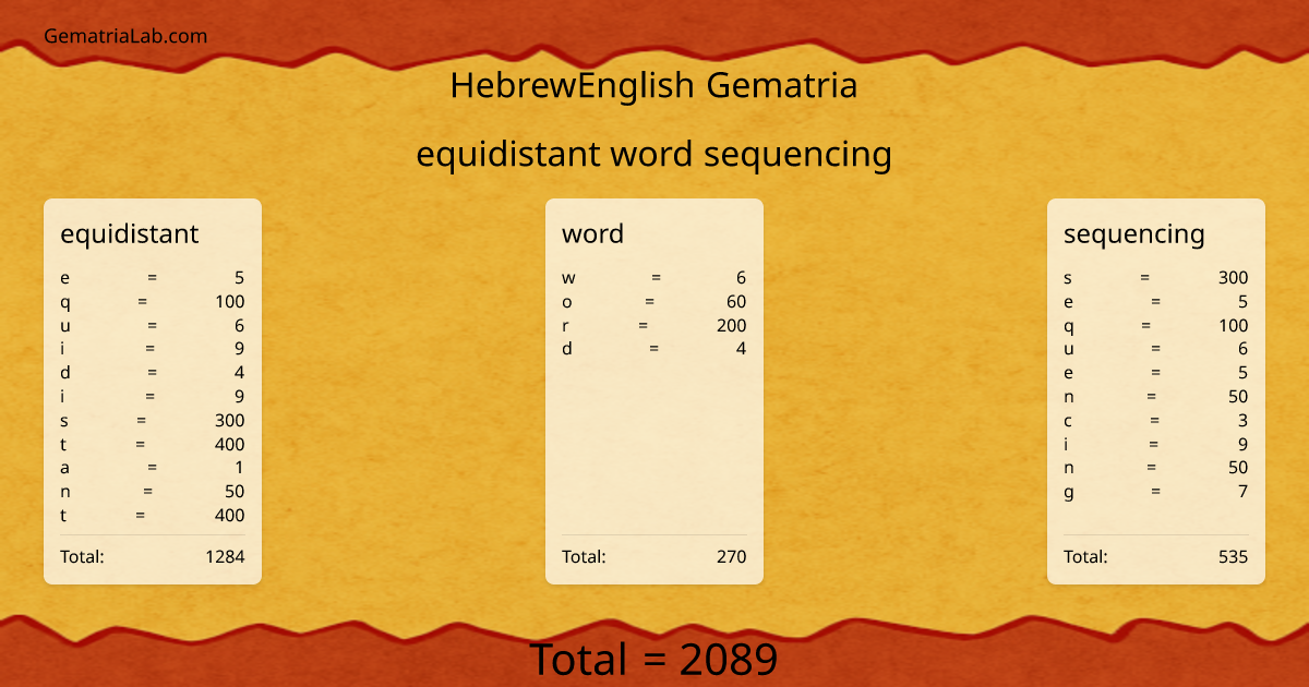 equidistant word sequencing in hebrewEnglish Gematria